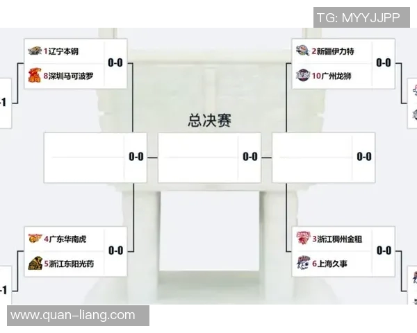 CBA辽宁与浙江对决深度分析球队实力与战术策略解析 CBA辽宁与浙江对决深度分析球队实力与战术策略解析