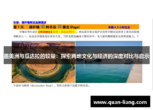 墨美洲与瓜达拉的较量：探索两地文化与经济的深度对比与启示